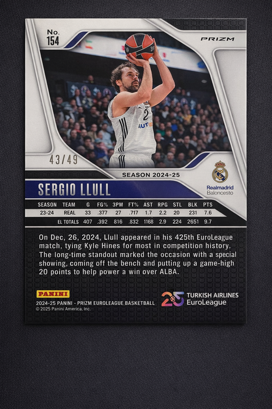 Sergio Llull Orange Prizm /49 – Real Madrid | Panini Prizm EuroLeague 2024-25