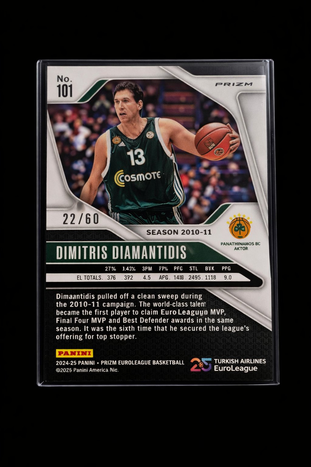 Dimitris Diamantidis Orange Prizm /60 – Panathinaikos | Panini Prizm EuroLeague 2024