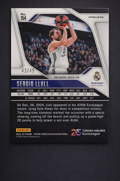 Sergio Llull Orange Prizm /49 – Real Madrid | Panini Prizm EuroLeague 2024-25